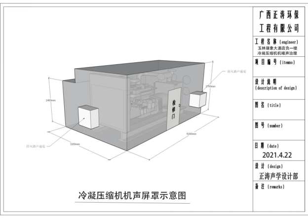 發(fā)電機(jī)噪聲治理-發(fā)電機(jī)組噪聲治理的背景(圖2)