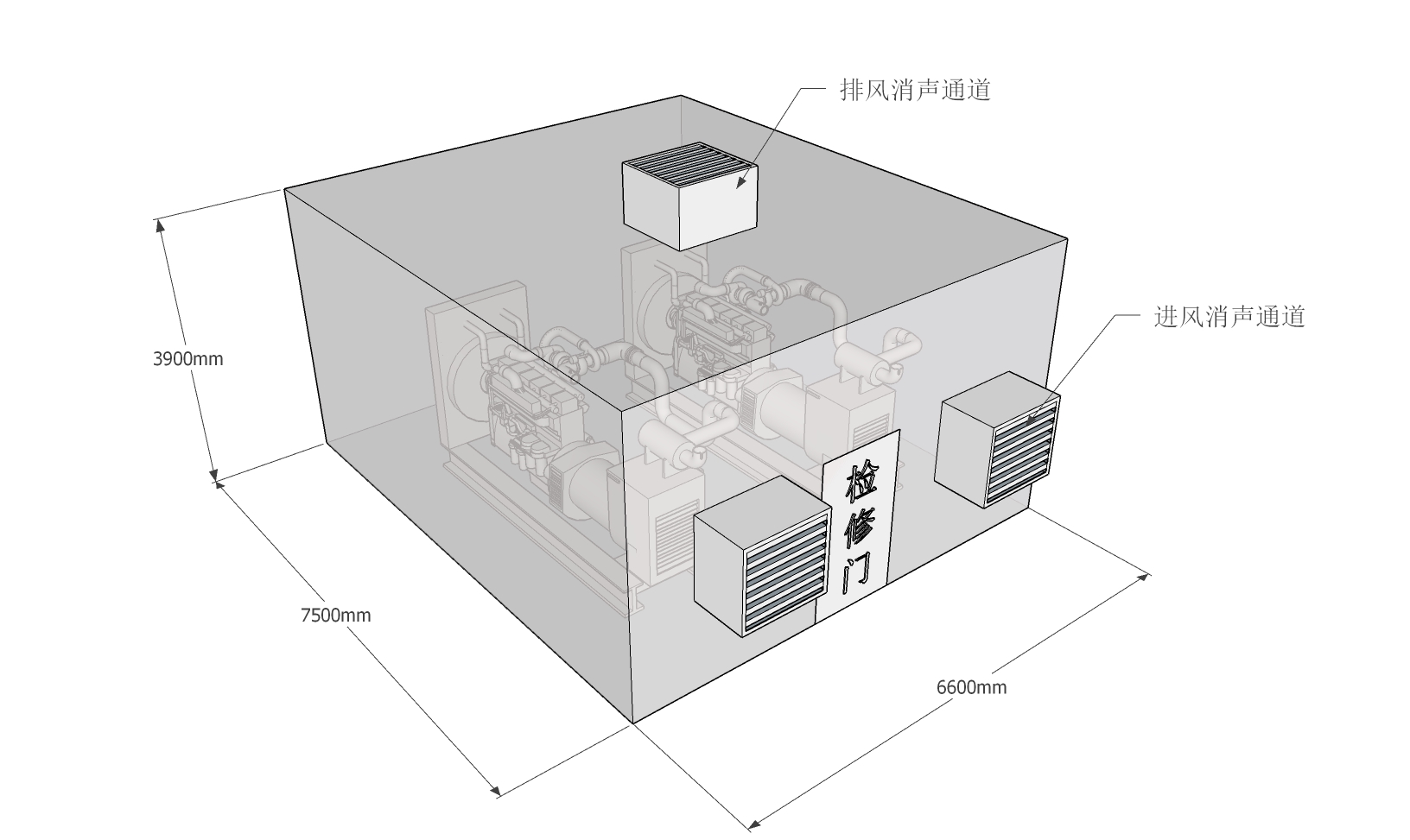 柴油發(fā)電機組噪聲治理與振動控制方案(圖2)