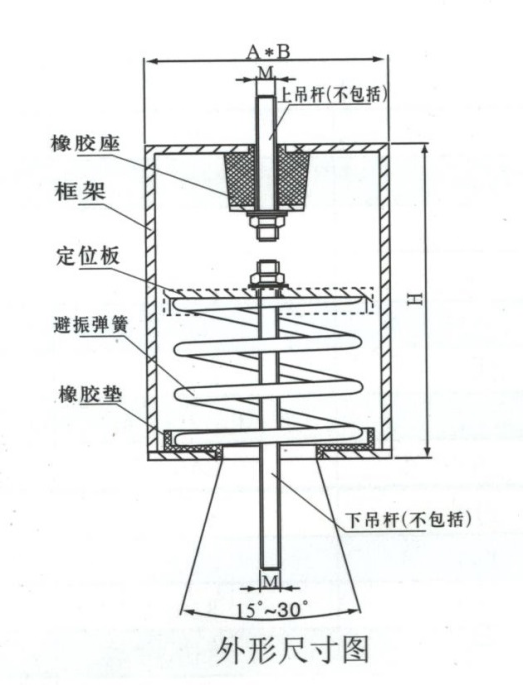 AT4、BT4、CT4、DT4型吊架彈簧橡膠復(fù)合減振器(圖1)